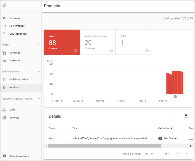 Structured Data Product Markup Reporting