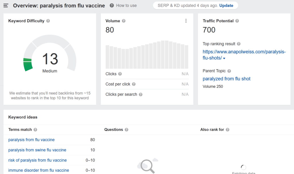 combination-of-search-volume-2