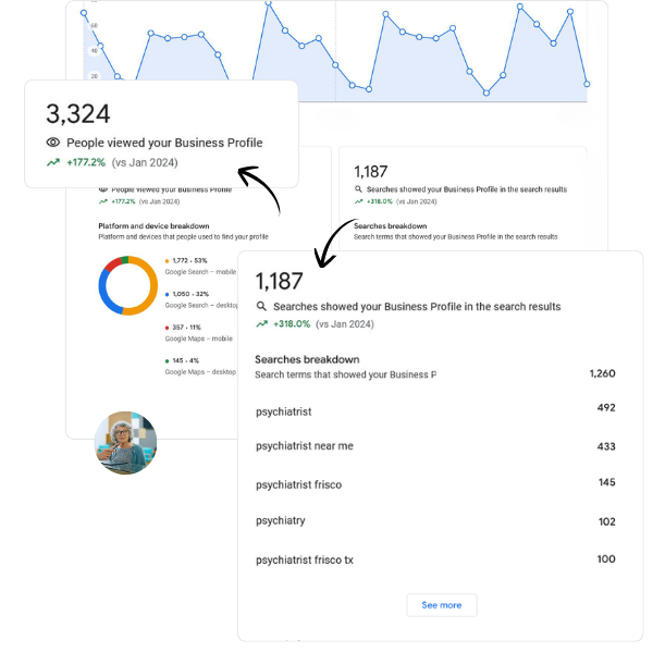 local seo results